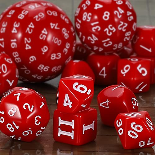 DND Polyhedral Dice Set