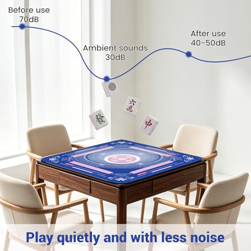 33" x 33" Mahjong Mat with Rules for Table 6 Mahjong Playing Instructions