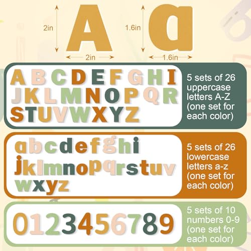 310 Pcs Felt Letter Bulletin Board Self Adhesive Sticker