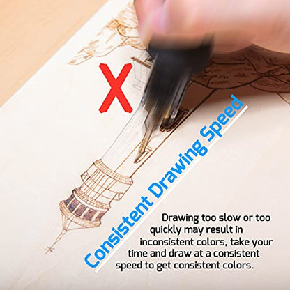939D-II 2-IN-1 Wood Burning Kit 86-IN-1 with 51 Solid Points and 20 Wire Nibs Wood Burner with 2 Letter Number Stencils, 2 Unfinished Wood, 1 Pen Holder, Burning Tool