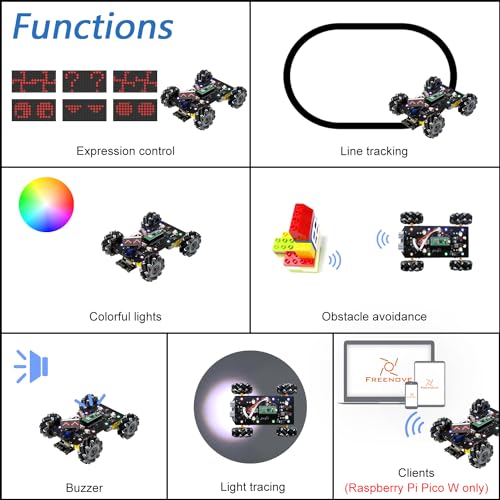 Mecanum Wheel Car Kit for Raspberry Pi Pico