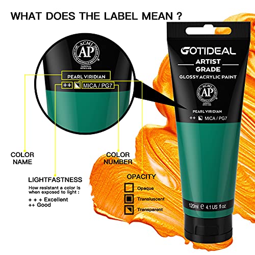 Metallic Acrylic Paint Pearl Viridian Green Tubes (4.1 Fl Oz)
