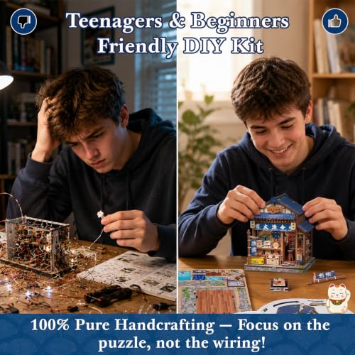 DIY Miniature Kit