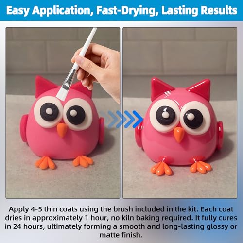 2 x 100ml Clay Glaze Kit (2 Count)