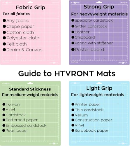Cutting Mats Compatible with Cricut Joy (6 Count)