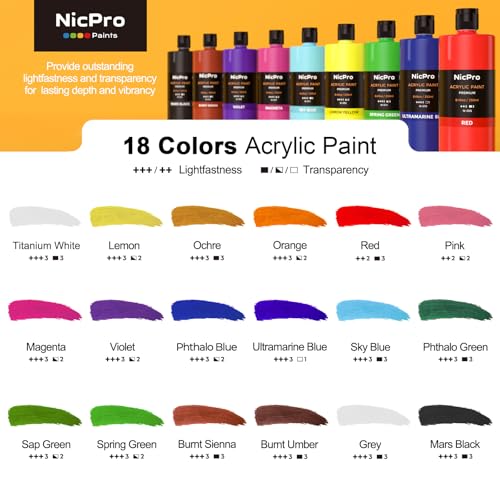18 Colors Large Bulk Acrylic Paint Set for Artist (152.1 Fl Oz)