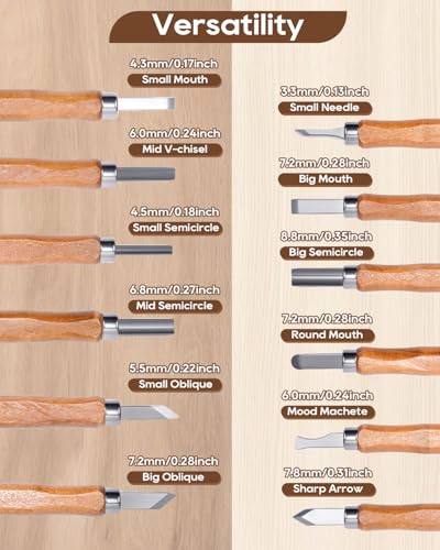 12 Pack Linocut Wood Carving Tools Set Wood Carving Kit Whittling Gift (12 Count)