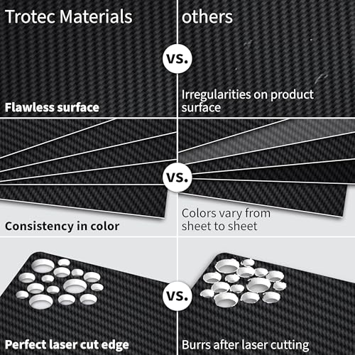 TroLase 12"x12"x1 (8 Count)