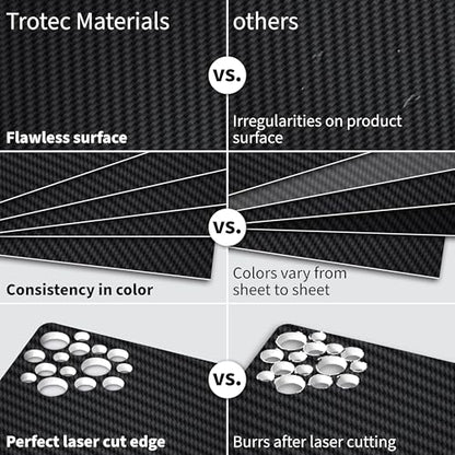 TroLase 12"x12"x1 (8 Count)