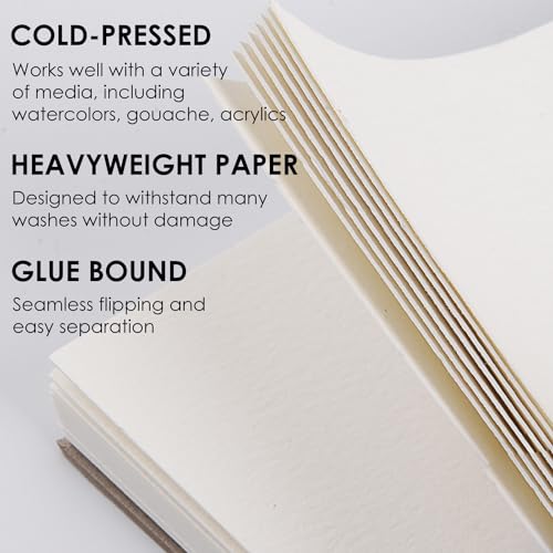 9x12 Watercolor Pad (3240 sq inches)