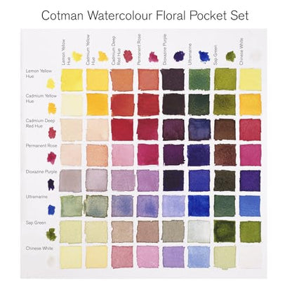 Cotman Watercolor Paint Set