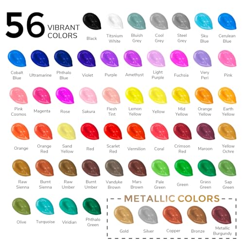 Acrylic Paint Set (112 Fl Oz)