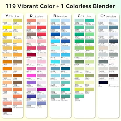 120 Colors Alcohol Markers
