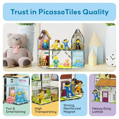 Magnet Tile Building Block Family Homestead Doll House Theme Playset 8 Character Action Figures Double Sided Magnetic Tiles Printing STEM Education Learning Kit Toy Set Kids Ages 3+ PTQ06 (5 Count)
