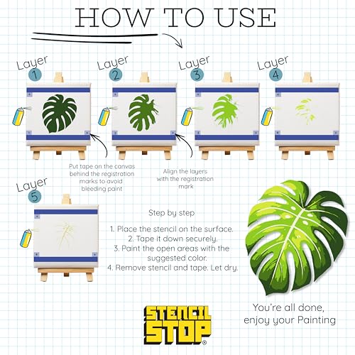 Personalized Custom Layered Stencils for Spray Painting