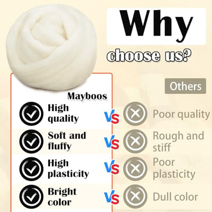 1.76oz White Natural Wool Roving