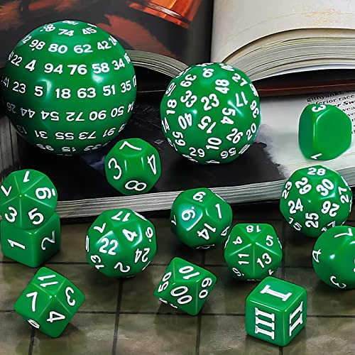 DND Polyhedral Dice Set
