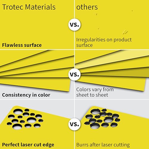 TroLase 12"x24"x1 (4 Count)