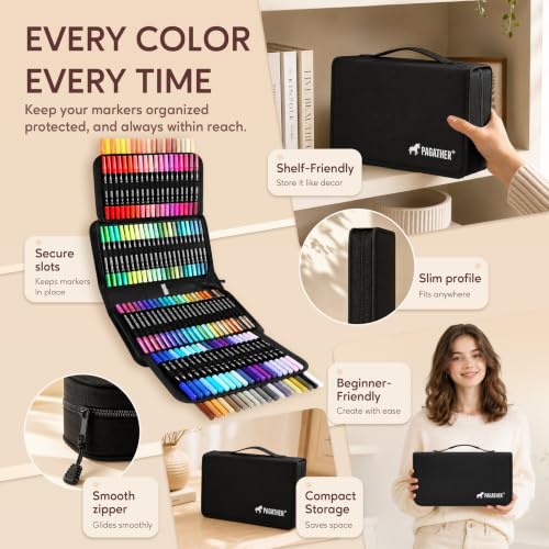 Acrylic Paint Markers (120 Count)