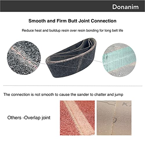 10 Pack 3 x 21 Inch Sanding Belts 36 Grit Silicon Carbide for Belt Sander