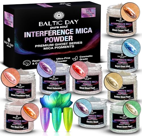 Interference Mica Powder Set