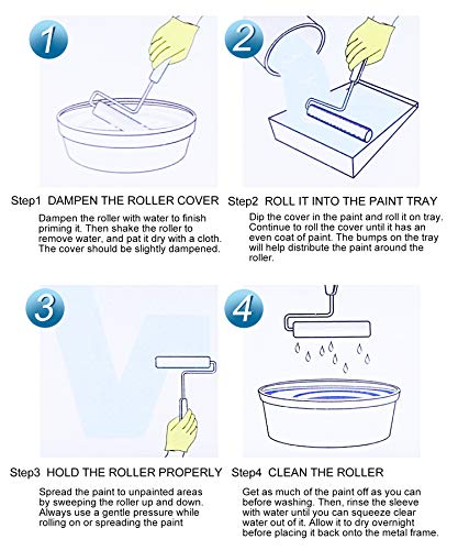 Paint Roller Kit
