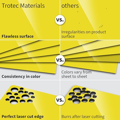 TroLase 12"x12"x1 (8 Count)