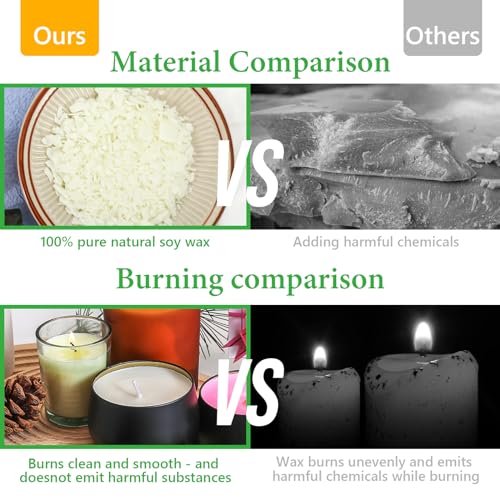 Candle Making Kit with Wax Melter