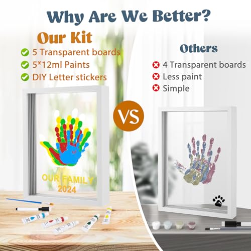 Family Handprint Kit