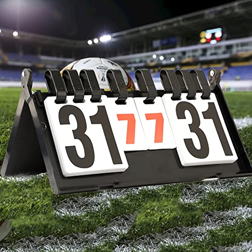 Ping Pong Scoreboard