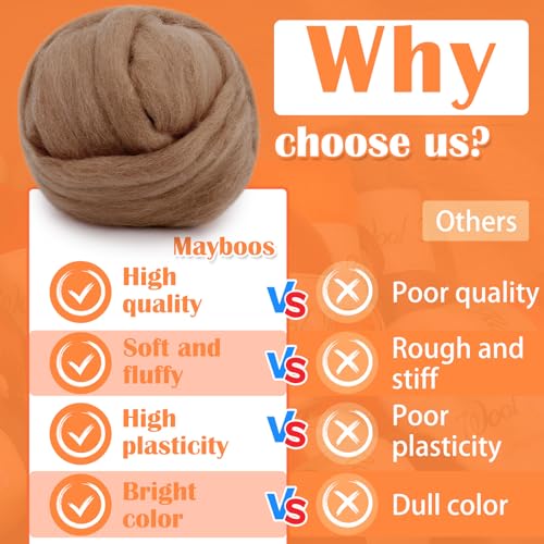 1.76oz Bright Brown Natural Wool Roving