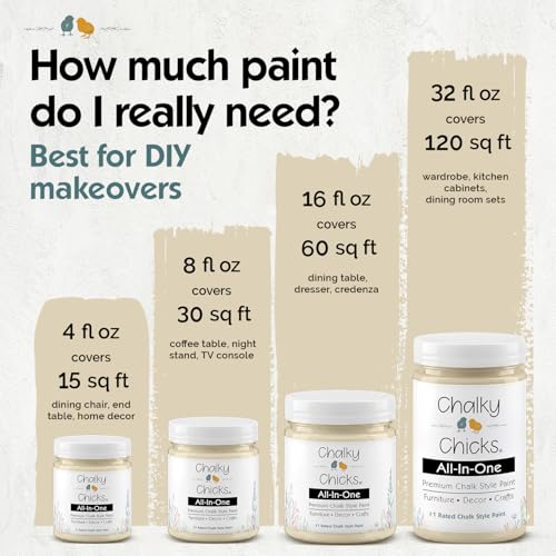 Cuppa Latte 8 Fl Oz Chalk Paint for Furniture All in One