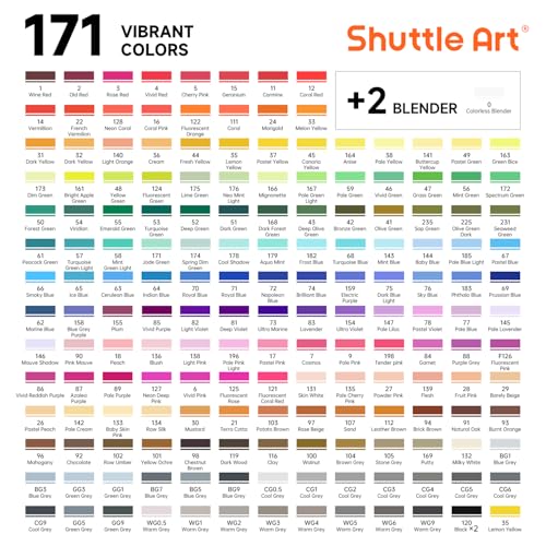 172 Colors Dual Tip Alcohol Based Art Markers