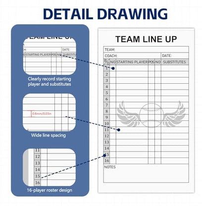 60 Baseball Lineup Cards with 4