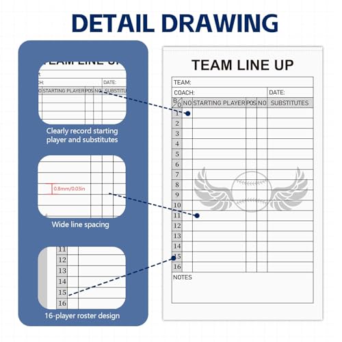 180 Baseball Lineup Cards with 4 (6 Count)