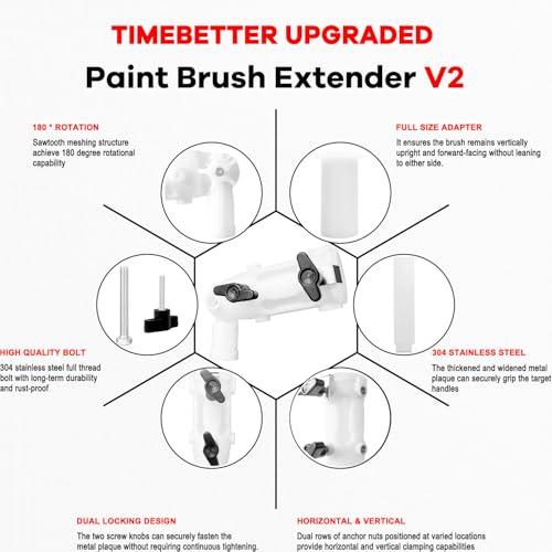 Multi Angle Paint Brush Extender V2