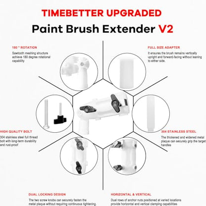 Multi Angle Paint Brush Extender V2