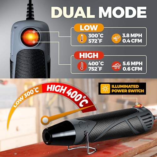 Heat Gun for Crafting