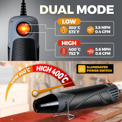 Heat Gun for Crafting