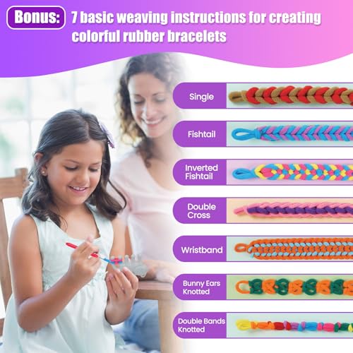 Kids Art and Craft Kit