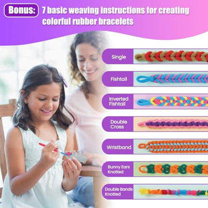 Kids Art and Craft Kit