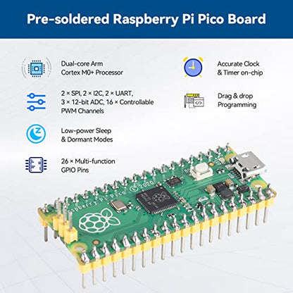 Starter Kit for Raspberry Pi Pico with 40 Projects Online Tutorials
