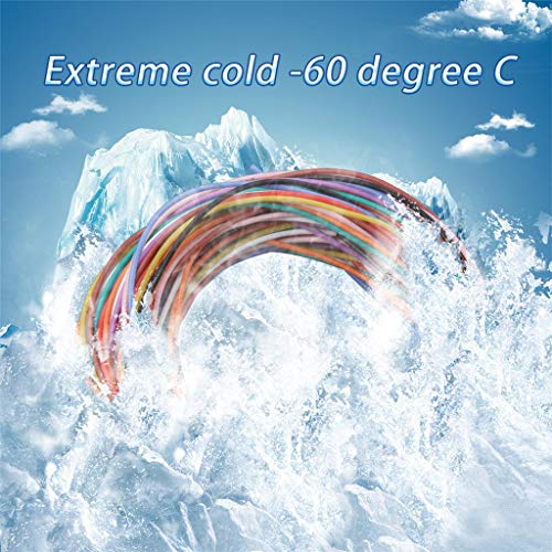 26 AWG Silicone Wire Kit 10 Color Each 10ft Stranded Tinned Copper (100 Foot)