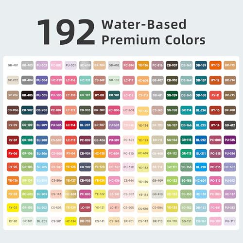 192 Colors Acrylic Paint Markers (192 Count)