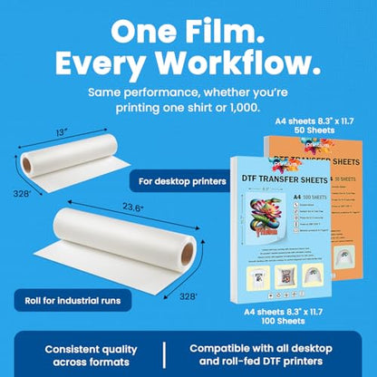 DTF Film Roll 23.6 inch x 328 ft