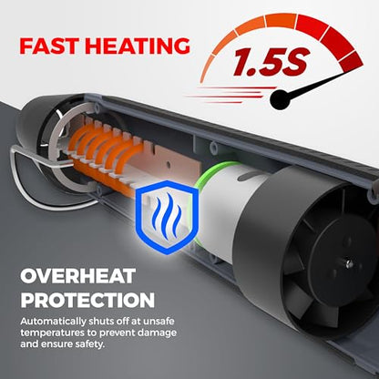 Heat Gun for Crafting