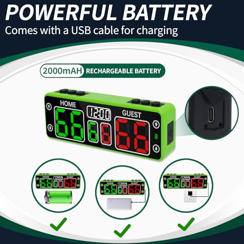 Upgraded Digital Scoreboard with Timer