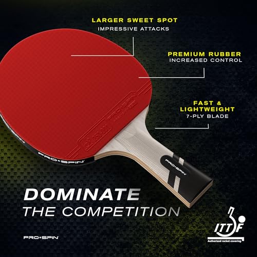 Ping Pong Paddles