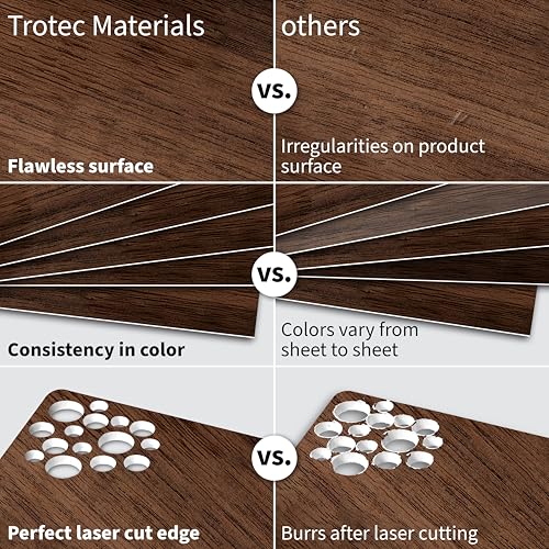 TroLase 12"x24"x1 (4 Count)