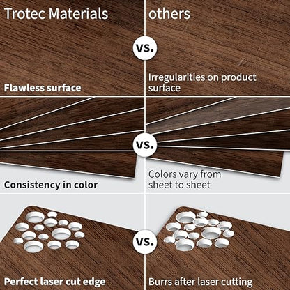 TroLase 12"x24"x1 (4 Count)